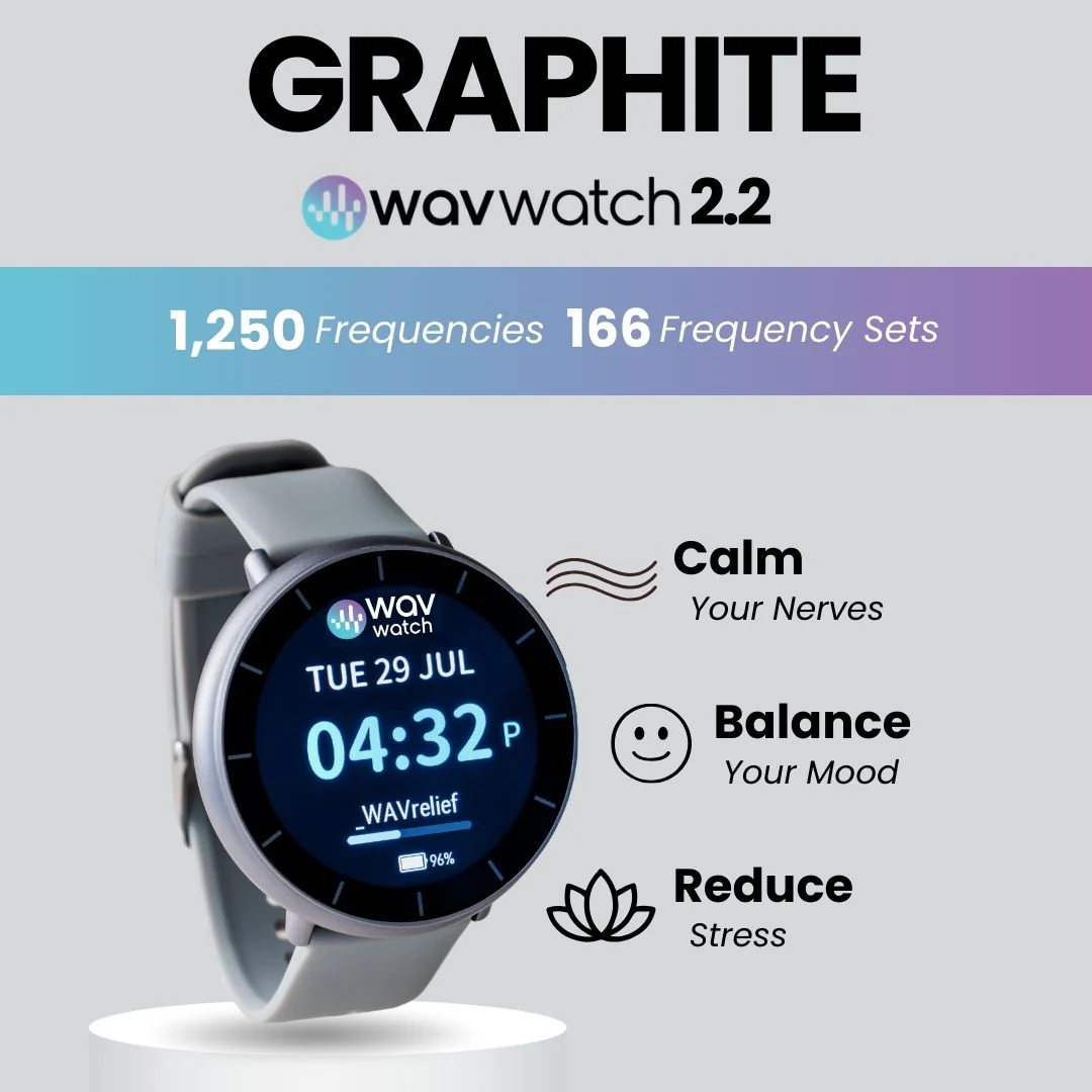 Sound Stops Stress Study: Evaluating the WAVwatch Effect - Image 3